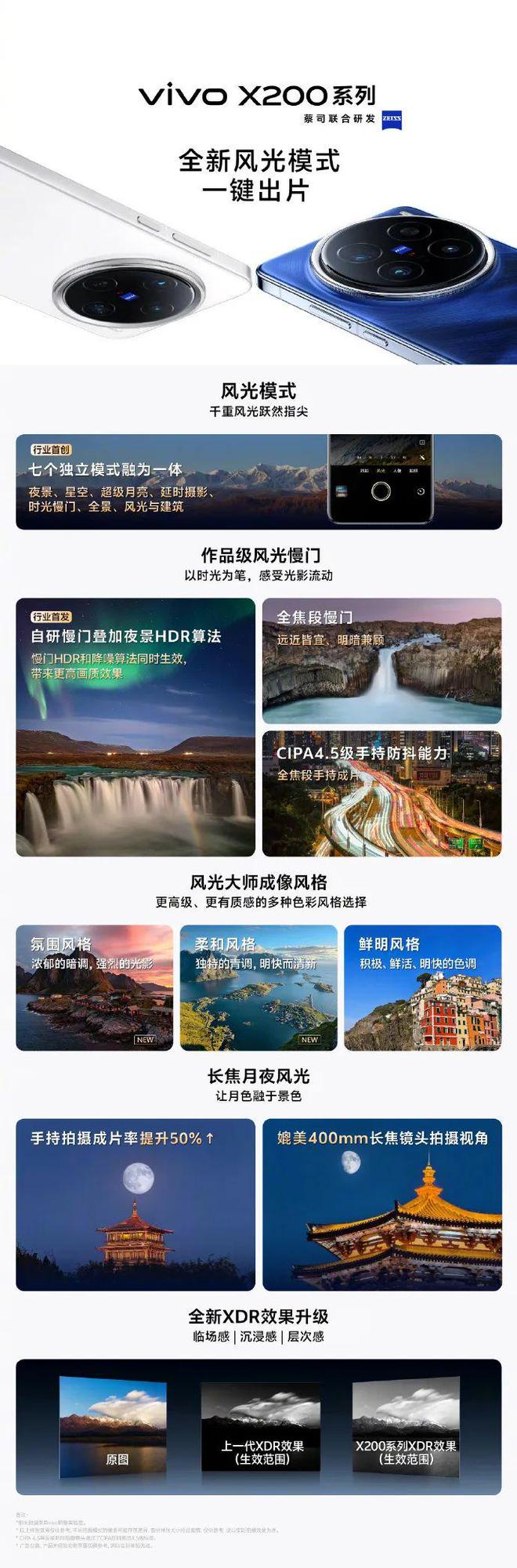 o X200系列的影像核心实力爱游戏入口从三张新海报看viv(图2)
