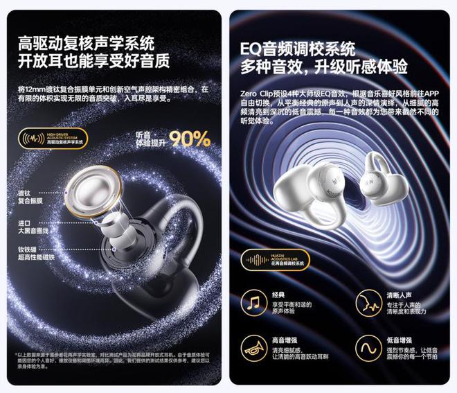 lip：开启时尚听觉交织的奇幻之旅爱游戏app登录花再 Zero C(图2)