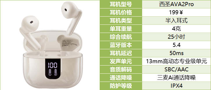验大揭秘自用款蓝牙耳机合集+终极评测爱游戏app网站资深玩家五六年选购经(图3)