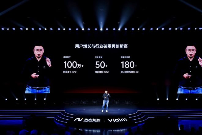 DS Pro 3与Air 2重新定义办公耳机的边界ayx爱游戏体育网页版入口未来智能发布iFLYBU(图6)